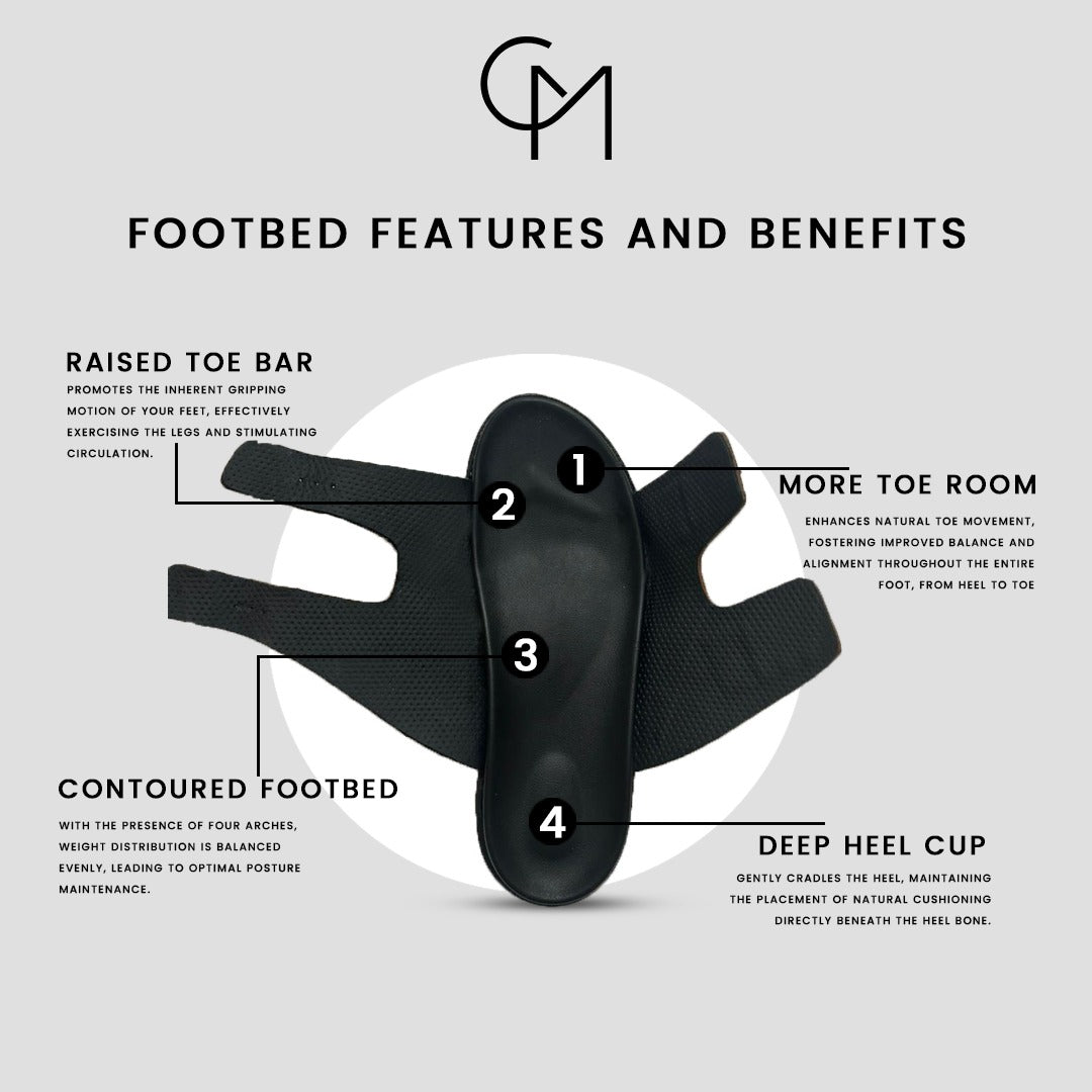 Comfortable Foam Footbed Slippers Comfortable Foam Footbed Slippers